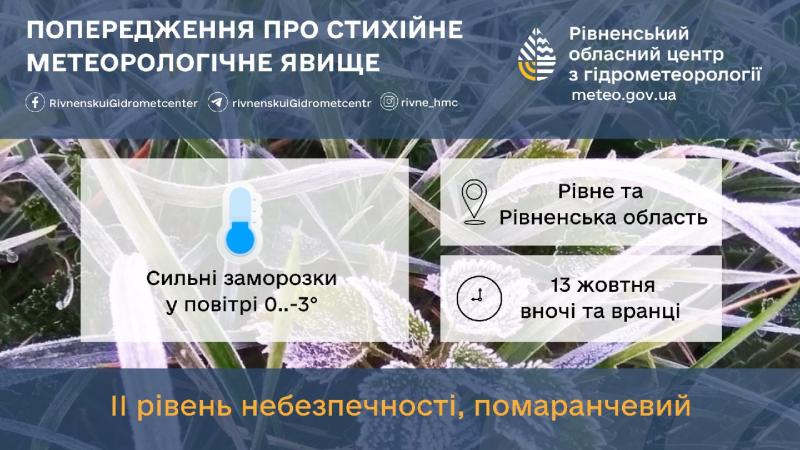 Метеорологи висловили попередження щодо очікуваних значних заморозків у Рівненській області. Це повідомлення стосується новин Рівного та регіону – Рівне Вечірнє.