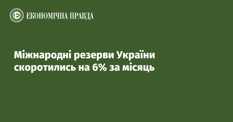 Міжнародні резерви України зменшились на 6% протягом останнього місяця.